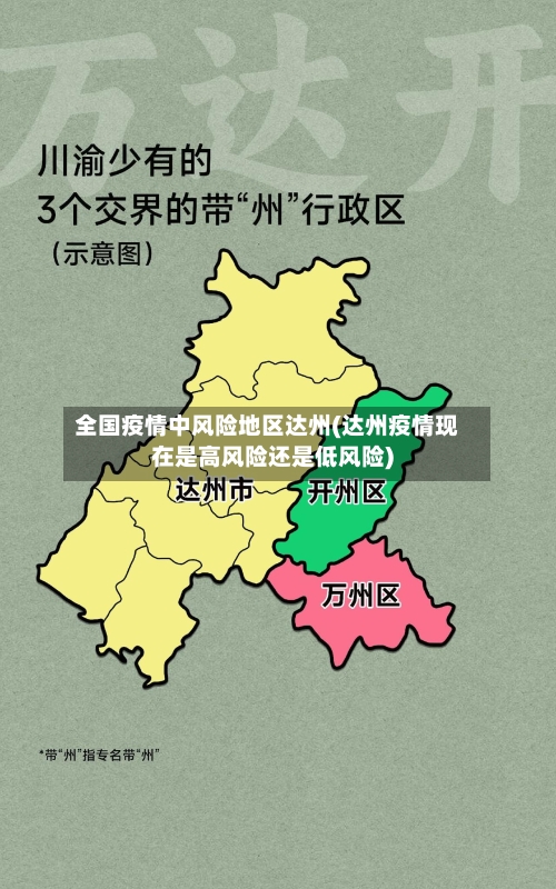 全国疫情中风险地区达州(达州疫情现在是高风险还是低风险)-第2张图片