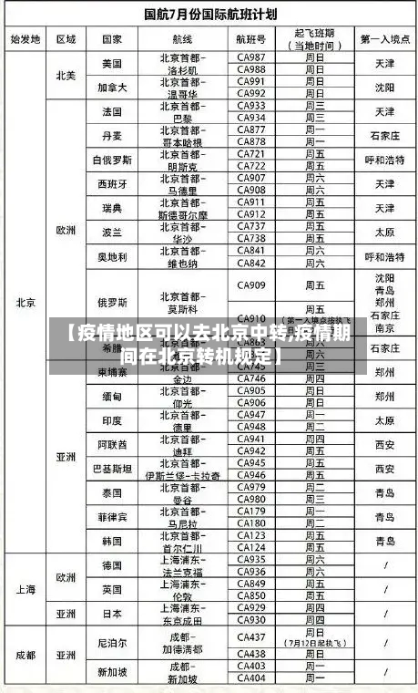 【疫情地区可以去北京中转,疫情期间在北京转机规定】-第3张图片