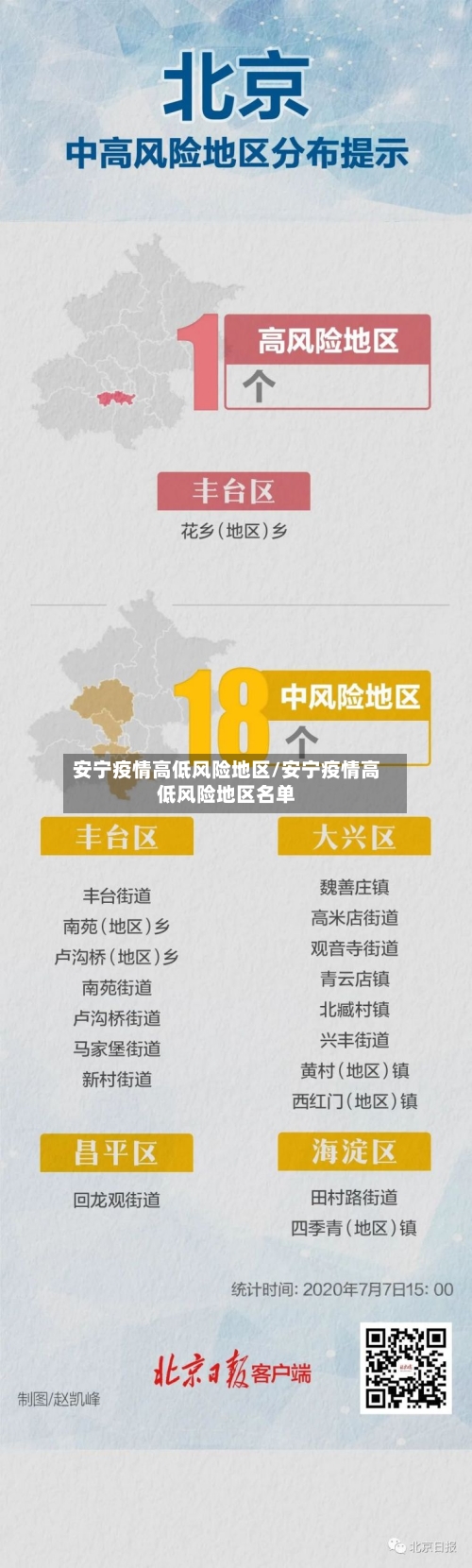 安宁疫情高低风险地区/安宁疫情高低风险地区名单