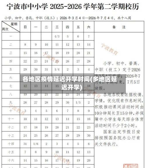各地区疫情延迟开学时间(多地区延迟开学)-第3张图片