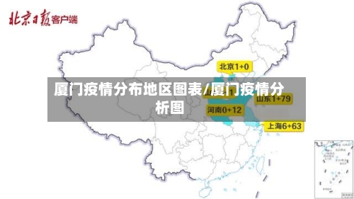 厦门疫情分布地区图表/厦门疫情分析图