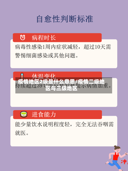 疫情地区2级是什么意思/疫情二级地区与三级地区