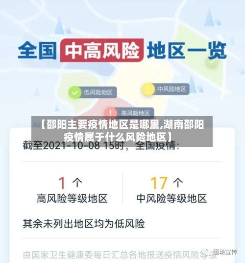 【邵阳主要疫情地区是哪里,湖南邵阳疫情属于什么风险地区】