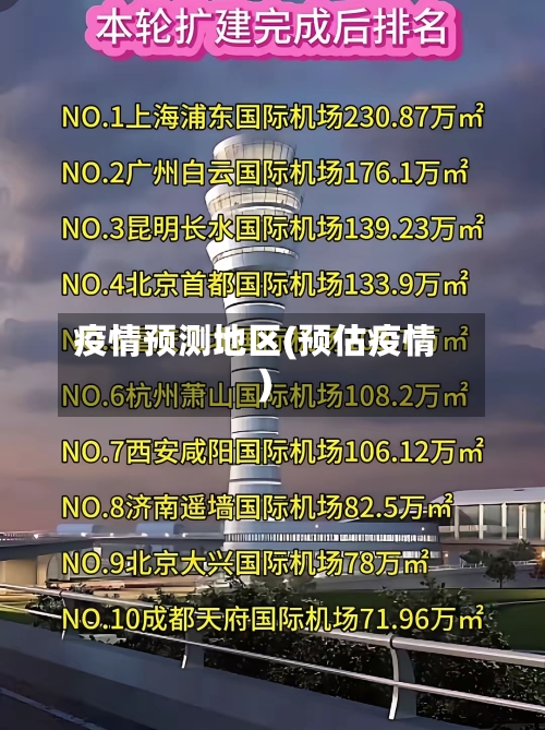 疫情预测地区(预估疫情)-第2张图片