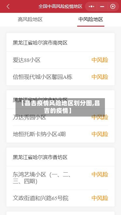 【昌吉疫情风险地区划分图,昌吉的疫情】-第3张图片