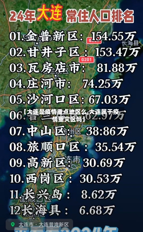 【大连是疫情重点地区么,大连属于疫情重灾区吗】-第3张图片