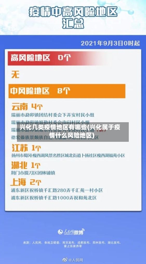 兴化几类疫情地区有哪些(兴化属于疫情什么风险地区)-第3张图片