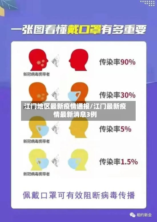 江门地区最新疫情通报/江门最新疫情最新消息3例-第2张图片