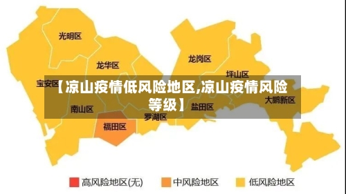 【凉山疫情低风险地区,凉山疫情风险等级】-第2张图片