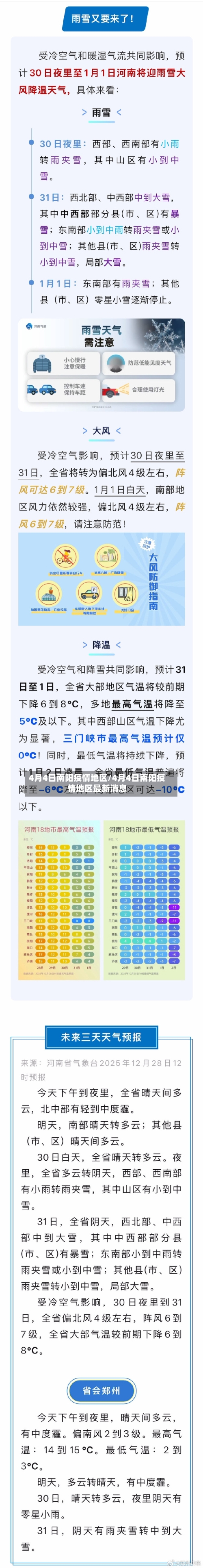 4月4日南阳疫情地区/4月4日南阳疫情地区最新消息