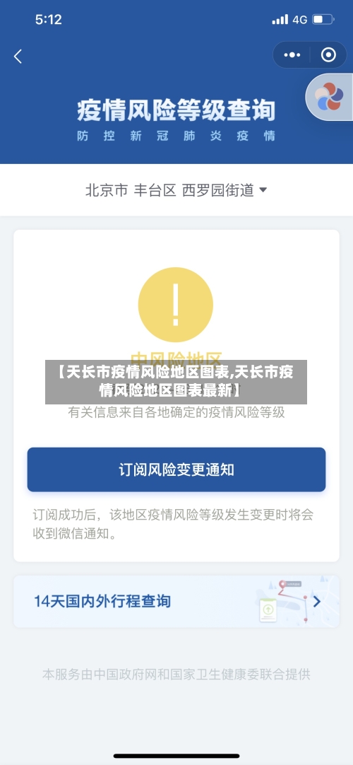 【天长市疫情风险地区图表,天长市疫情风险地区图表最新】-第2张图片