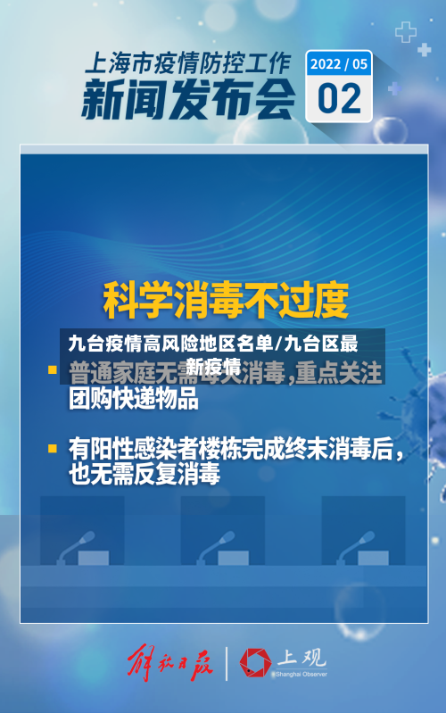 九台疫情高风险地区名单/九台区最新疫情-第2张图片
