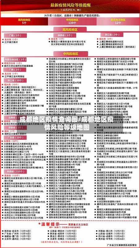 成都地区疫情查询图/成都地区疫情风险等级地图-第2张图片