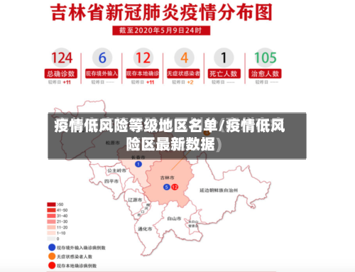 疫情低风险等级地区名单/疫情低风险区最新数据