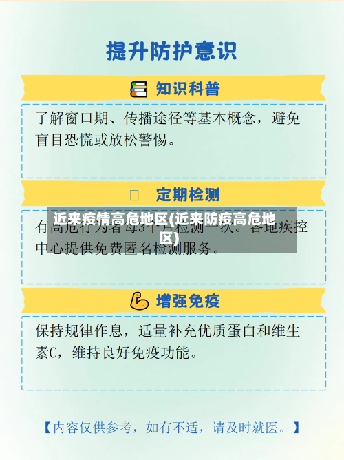 近来疫情高危地区(近来防疫高危地区)-第3张图片