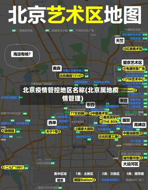 北京疫情管控地区名称(北京属地疫情管理)