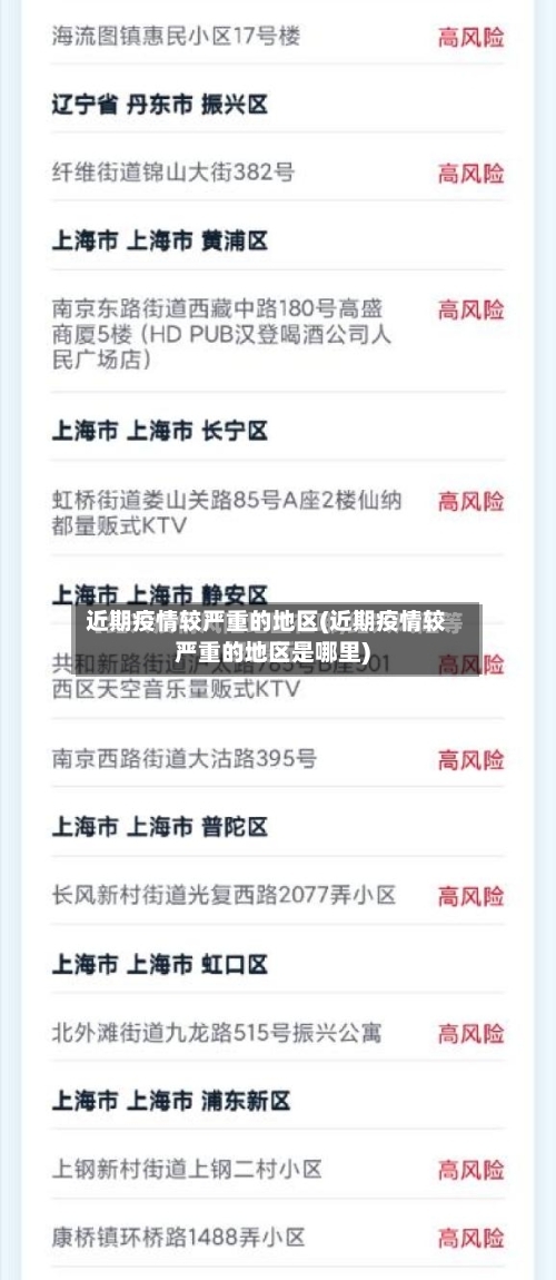 近期疫情较严重的地区(近期疫情较严重的地区是哪里)-第3张图片