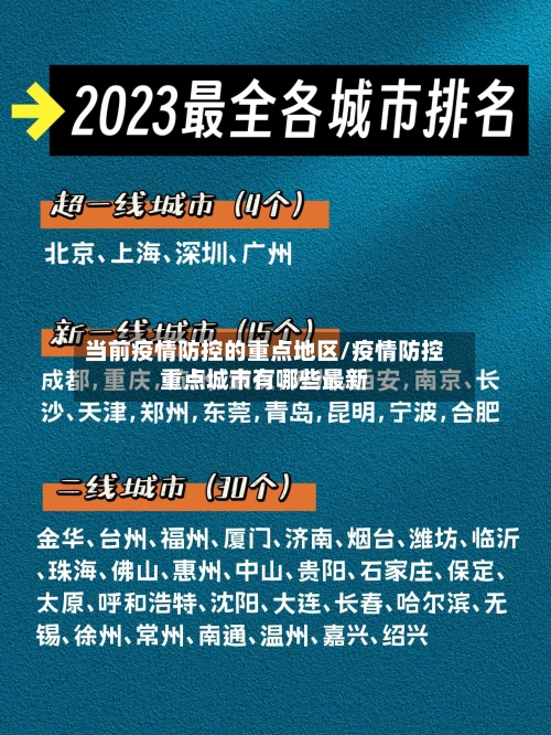 当前疫情防控的重点地区/疫情防控重点城市有哪些最新-第2张图片