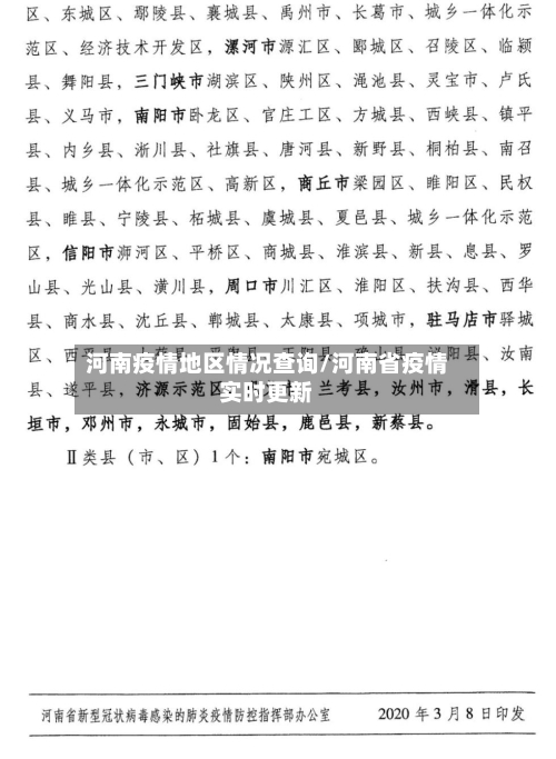 河南疫情地区情况查询/河南省疫情实时更新-第1张图片