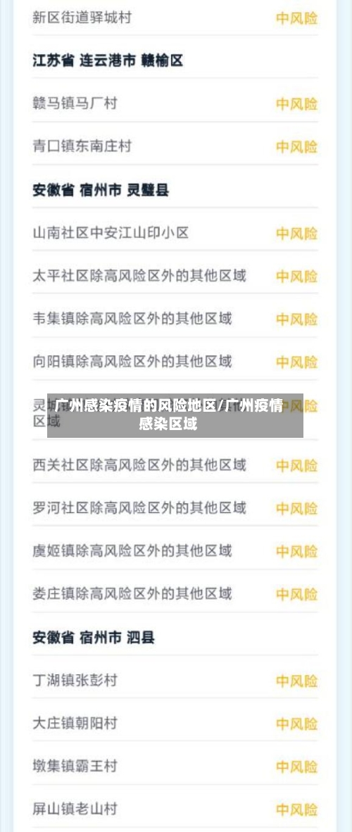 广州感染疫情的风险地区/广州疫情感染区域