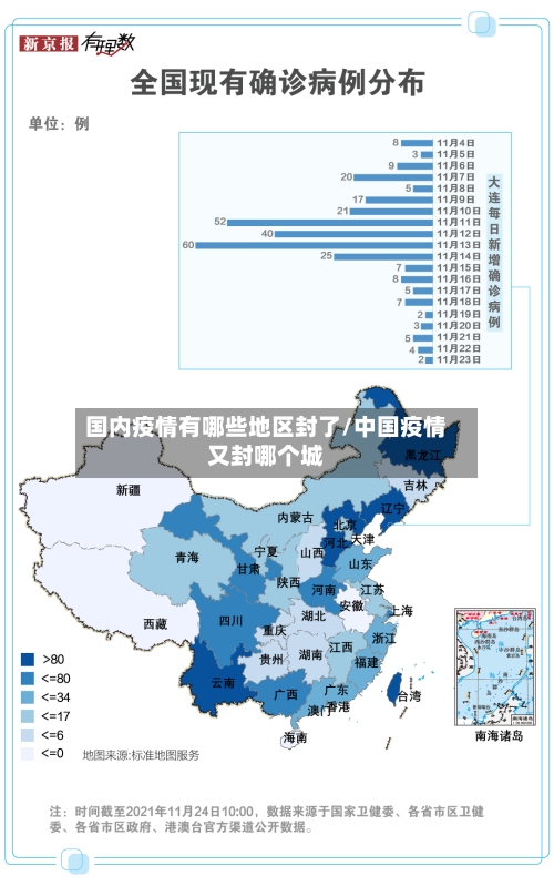 国内疫情有哪些地区封了/中国疫情又封哪个城
