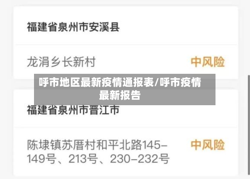 呼市地区最新疫情通报表/呼市疫情最新报告-第2张图片
