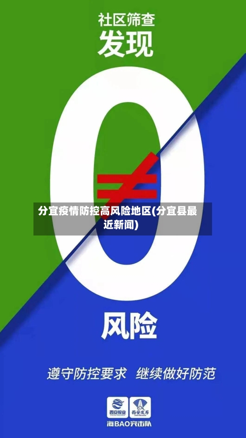 分宜疫情防控高风险地区(分宜县最近新闻)
