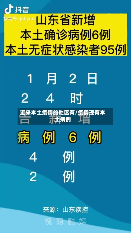 近来本土疫情的地区有/疫情现有本土病例-第2张图片