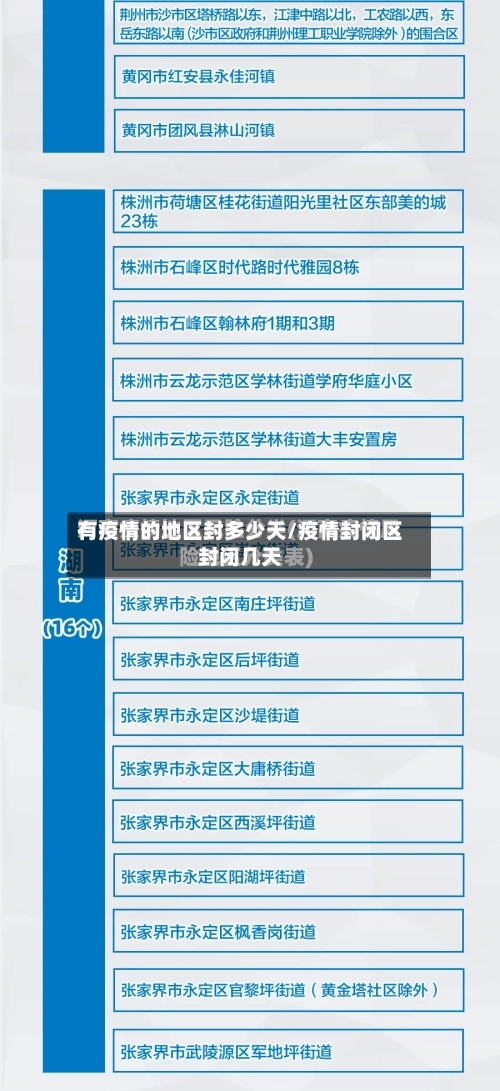 有疫情的地区封多少天/疫情封闭区封闭几天