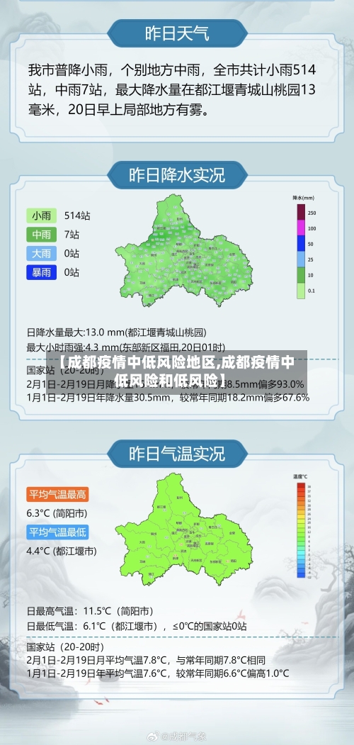 【成都疫情中低风险地区,成都疫情中低风险和低风险】-第3张图片