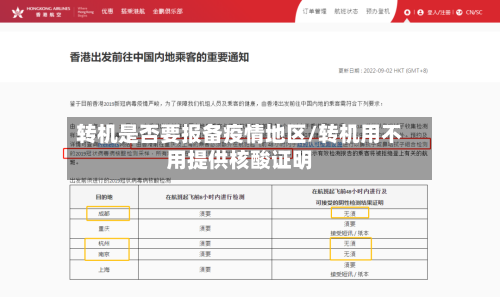 转机是否要报备疫情地区/转机用不用提供核酸证明