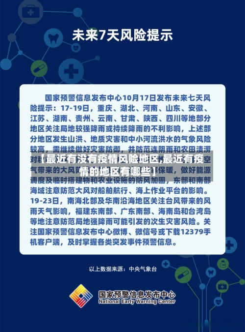 【最近有没有疫情风险地区,最近有疫情的地区有哪些】-第3张图片