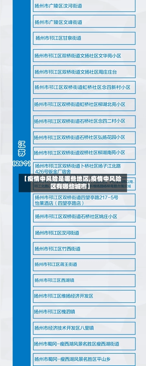 【疫情中风险是哪些地区,疫情中风险区有哪些城市】