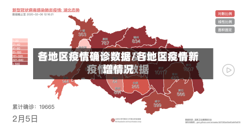 各地区疫情确诊数据/各地区疫情新增情况-第3张图片