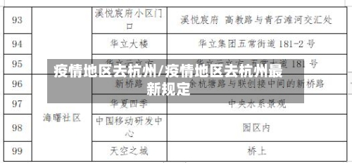 疫情地区去杭州/疫情地区去杭州最新规定
