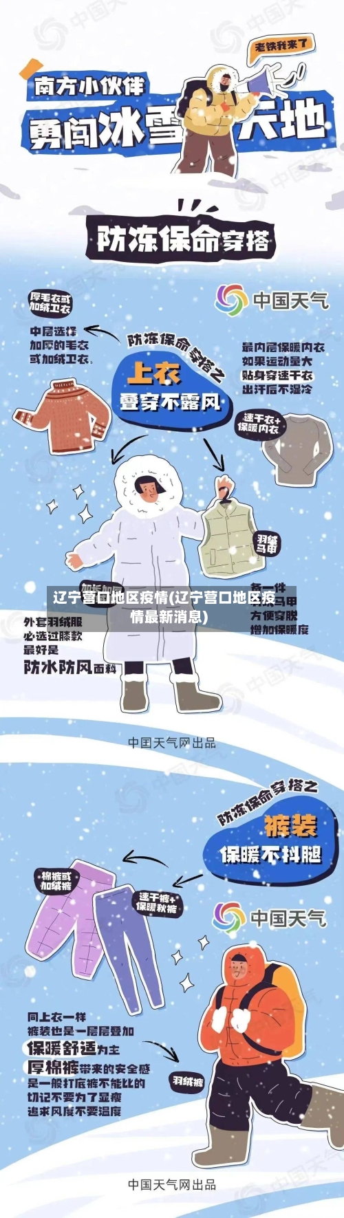 辽宁营口地区疫情(辽宁营口地区疫情最新消息)