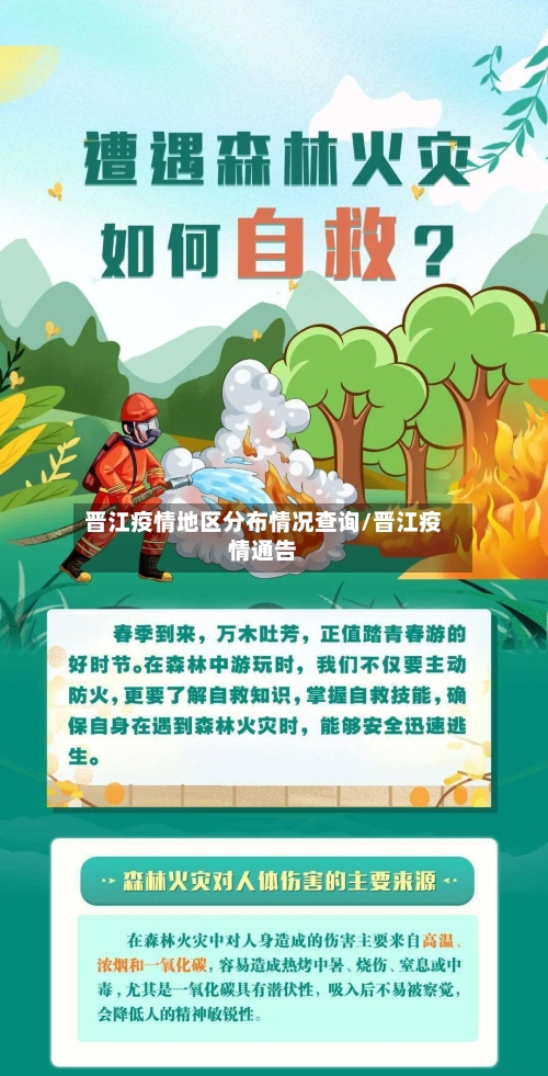 晋江疫情地区分布情况查询/晋江疫情通告-第2张图片