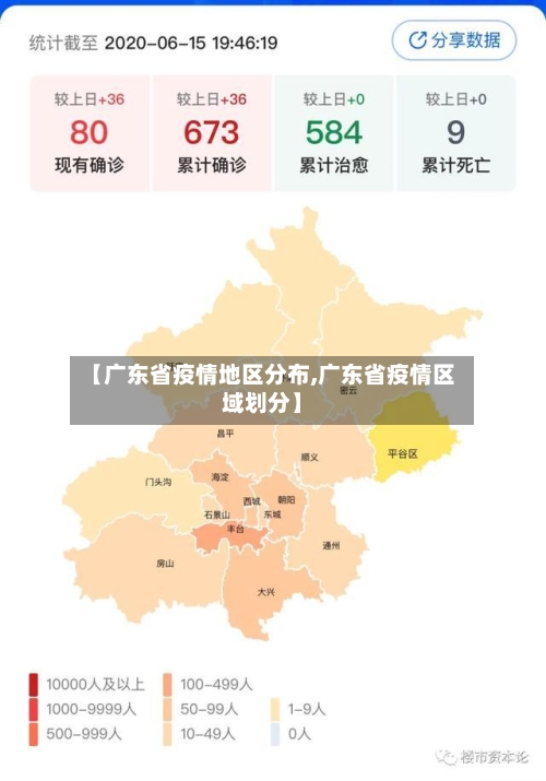 【广东省疫情地区分布,广东省疫情区域划分】-第2张图片