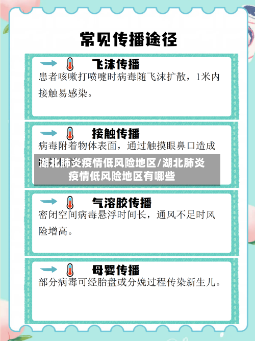 湖北肺炎疫情低风险地区/湖北肺炎疫情低风险地区有哪些