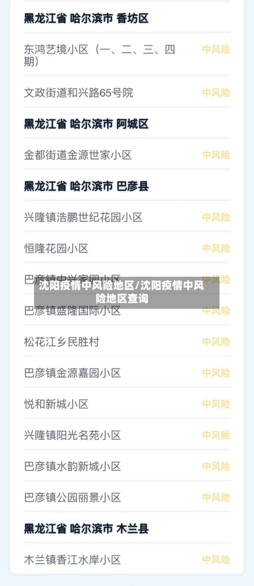 沈阳疫情中风险地区/沈阳疫情中风险地区查询