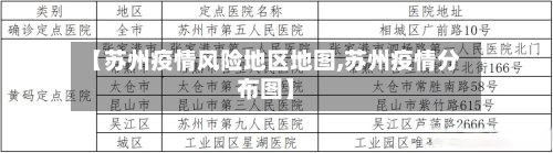 【苏州疫情风险地区地图,苏州疫情分布图】