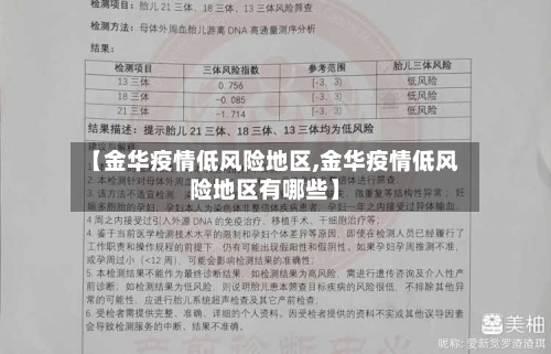 【金华疫情低风险地区,金华疫情低风险地区有哪些】