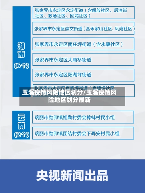 玉溪疫情风险地区划分/玉溪疫情风险地区划分最新