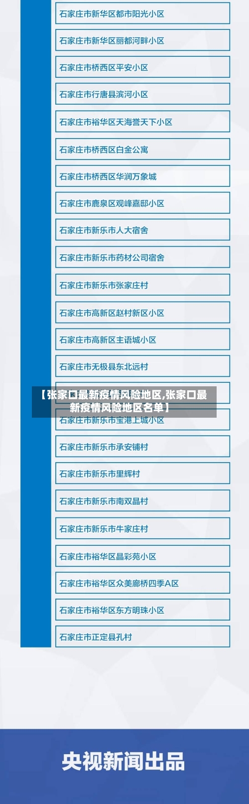 【张家口最新疫情风险地区,张家口最新疫情风险地区名单】