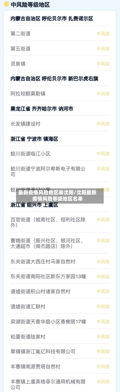 最新疫情风险地区表沈阳/沈阳最新疫情风险等级地区名单