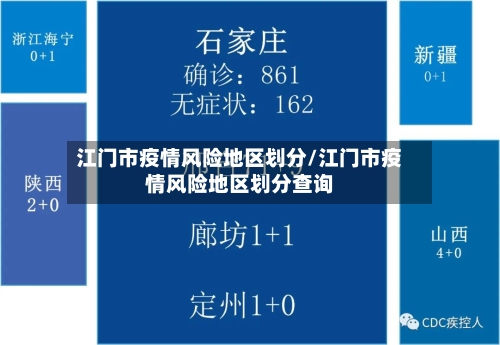 江门市疫情风险地区划分/江门市疫情风险地区划分查询