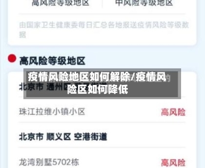 疫情风险地区如何解除/疫情风险区如何降低-第2张图片