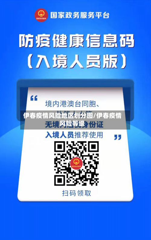 伊春疫情风险地区划分图/伊春疫情风险等级-第3张图片