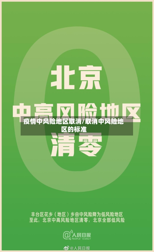 疫情中风险地区取消/取消中风险地区的标准