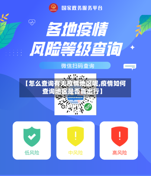 【怎么查询有无疫情地区呢,疫情如何查询地区是否能出行】